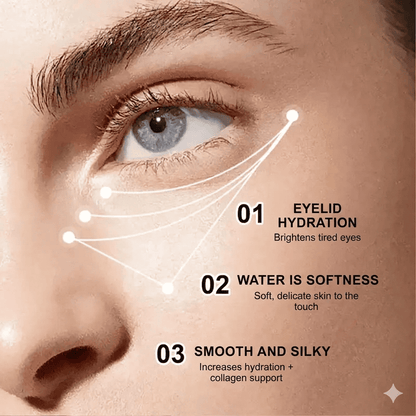EyeLift Pro – Rejuvenating Eye Cream with Micro-Vibration Massage