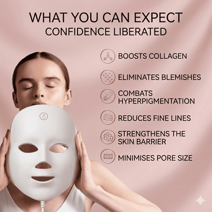 FaceLift Lumive – 7-Colour LED Therapy Mask